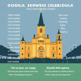 funcionamento dos serviços em SJC