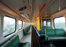 Trem Intercidades SJC-SP