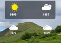 previsão do tempo em São José dos Campos