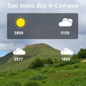 previsão do tempo em São José dos Campos