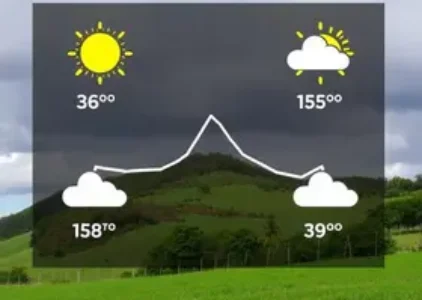 Últimas noticias de São José dos Campos