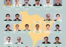 candidatos a deputado