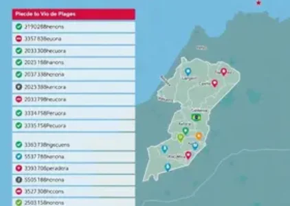 Últimas noticias de São José dos Campos