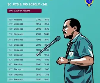 apuração ao vivo dos votos